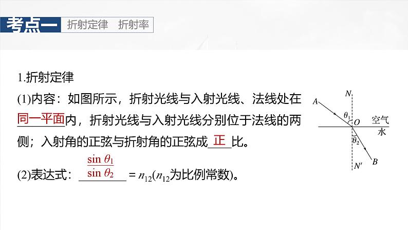 （新人教版） 2025年高考物理一轮复习课件第14章　第1课时　光的折射、全反射07