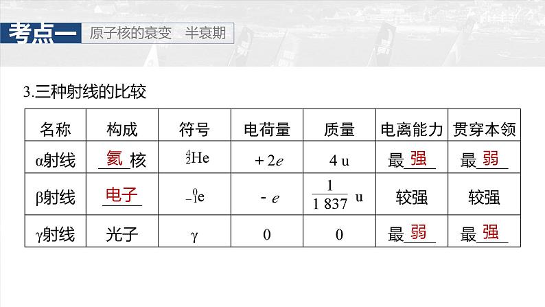 （新人教版） 2025年高考物理一轮复习课件第16章　第3课时　原子核第6页