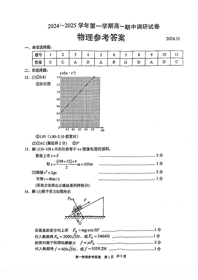 江苏省苏州市2024-2025学年高一上学期11月期中考试物理试题参考答案第1页