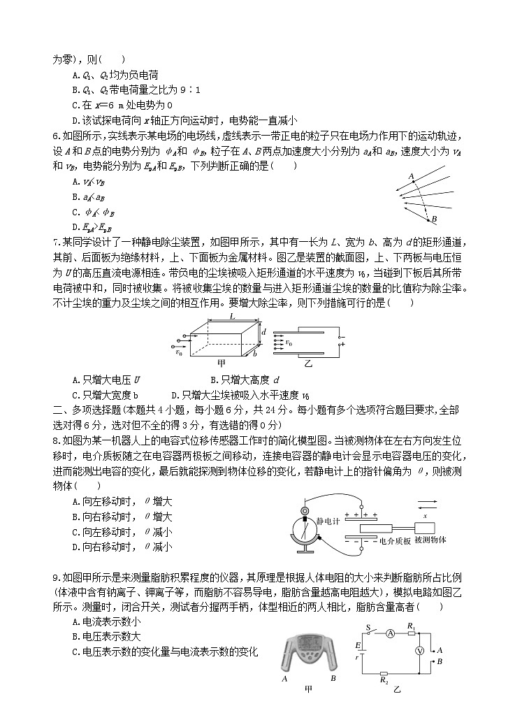 四川省2023_2024学年高二物理上学期9月月考试题第2页