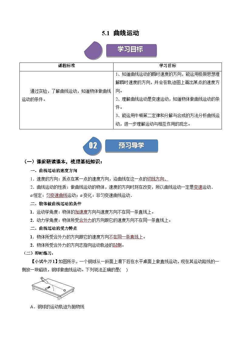 人教版高中物理必修第二册 同步讲义5.1 曲线运动（2份，原卷版+解析版）01