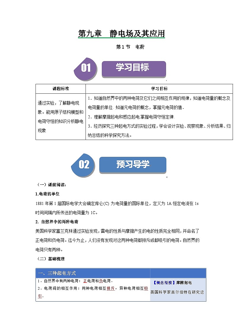 人教版高中物理必修第三册同步讲义9.1电荷（解析版）第1页