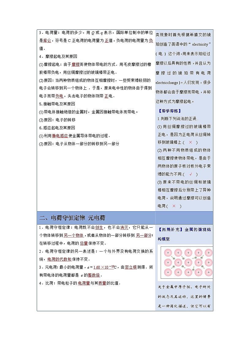 人教版高中物理必修第三册同步讲义9.1电荷（解析版）第2页