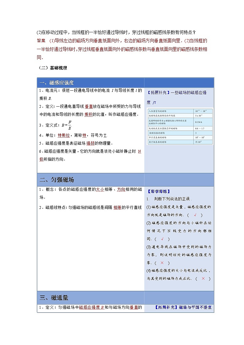 人教版高中物理必修第三册同步讲义13.2磁感应强度　磁通量（解析版）第2页