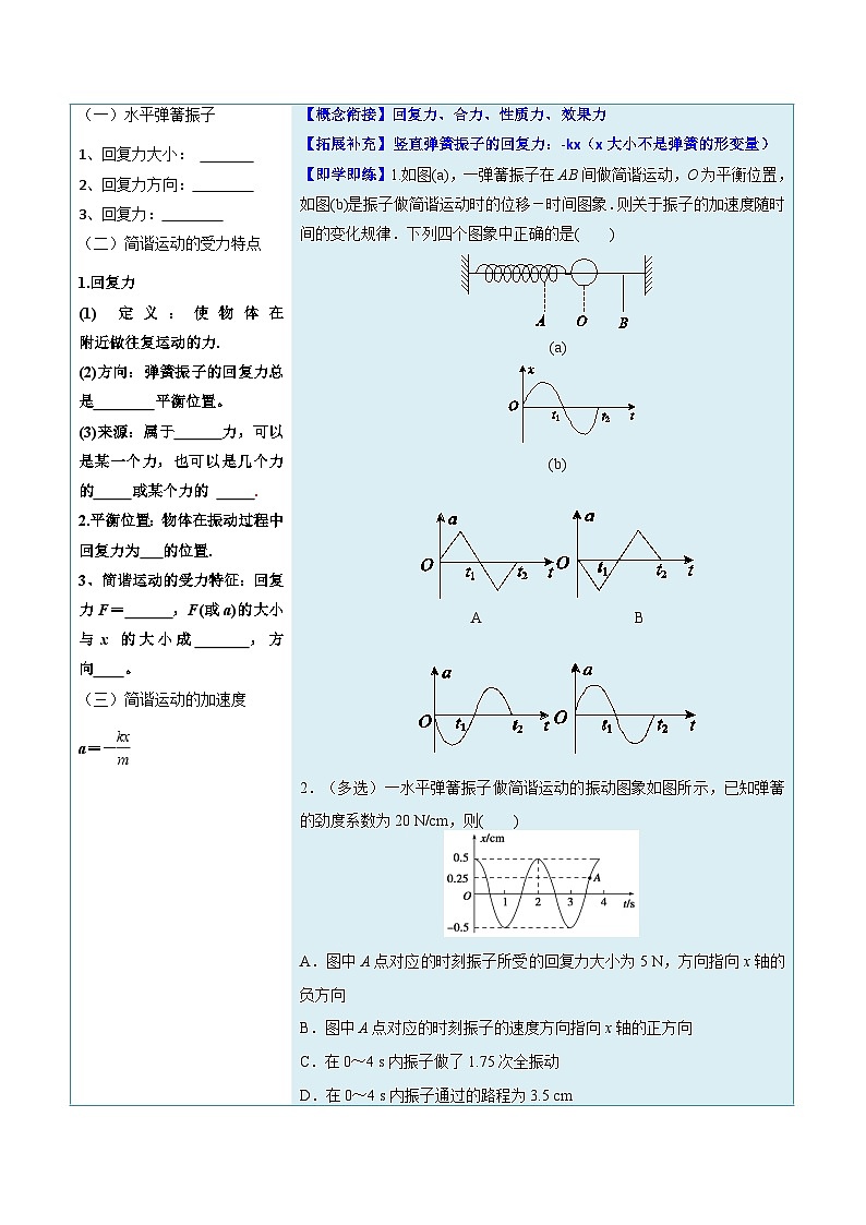 人教版高中物理选择性必修一同步讲义2.3 简谐运动的回复力和能量（原卷版）第2页