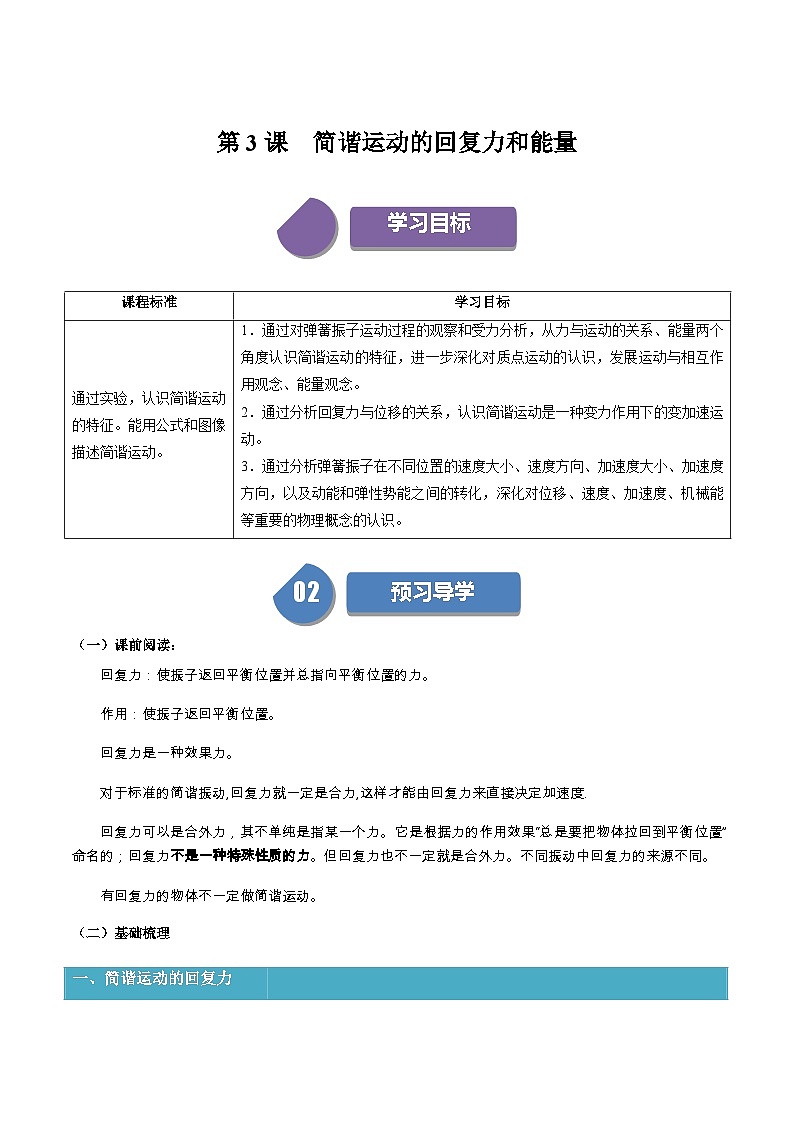 人教版高中物理选择性必修一同步讲义2.3 简谐运动的回复力和能量（解析版）第1页