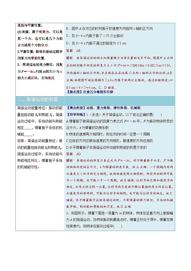 人教版高中物理选择性必修一同步讲义2.3 简谐运动的回复力和能量（解析版）第3页
