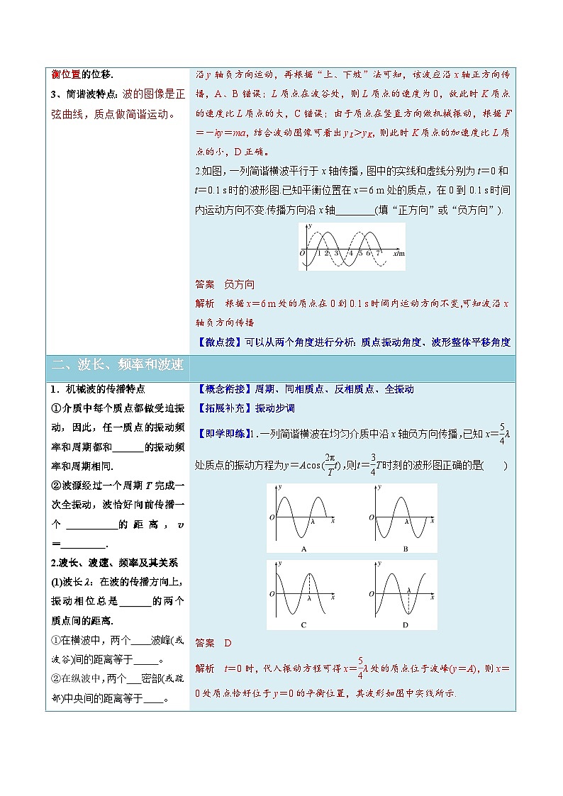 人教版高中物理选择性必修一同步讲义3.2 波的描述（解析版）第2页