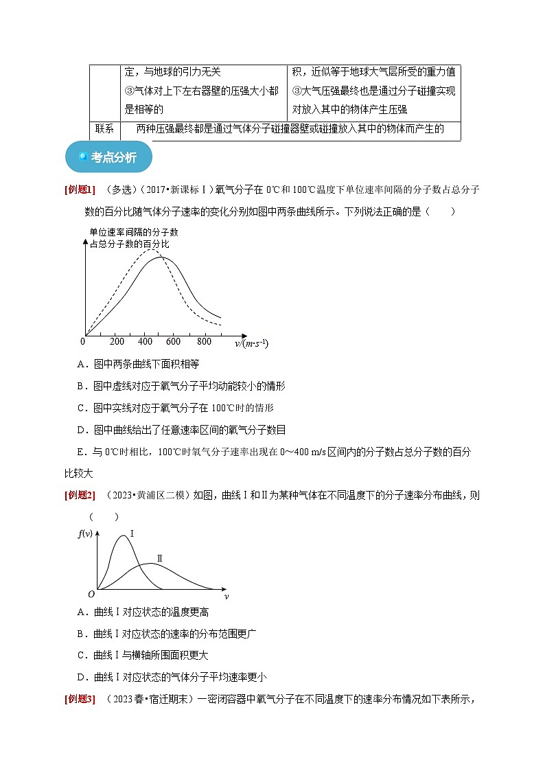 人教版高中物理选择性必修三同步讲义1.3分子运动速率分布规律（原卷版）第3页
