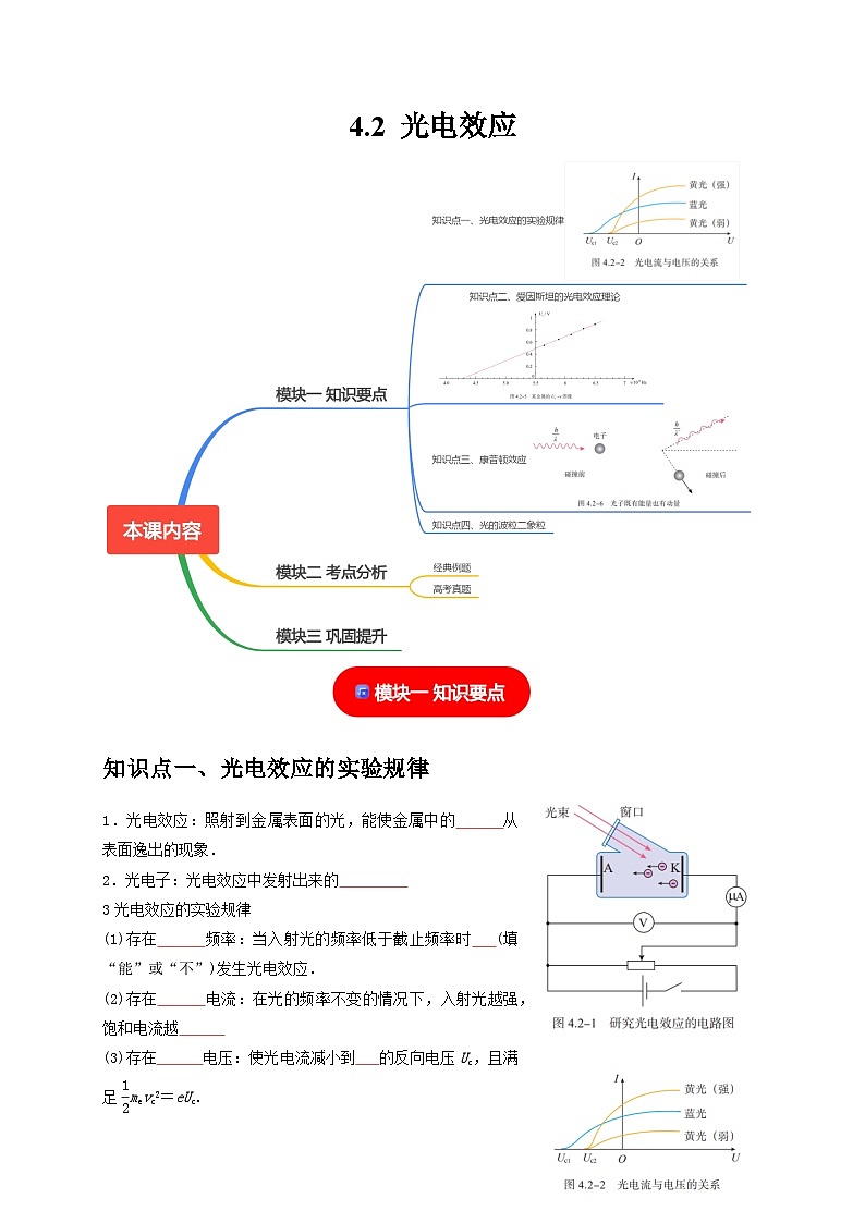 人教版高中物理选择性必修三同步讲义4.2光电效应（2份，原卷版+解析版）01