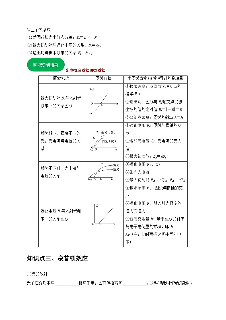 人教版高中物理选择性必修三同步讲义4.2光电效应（2份，原卷版+解析版）03