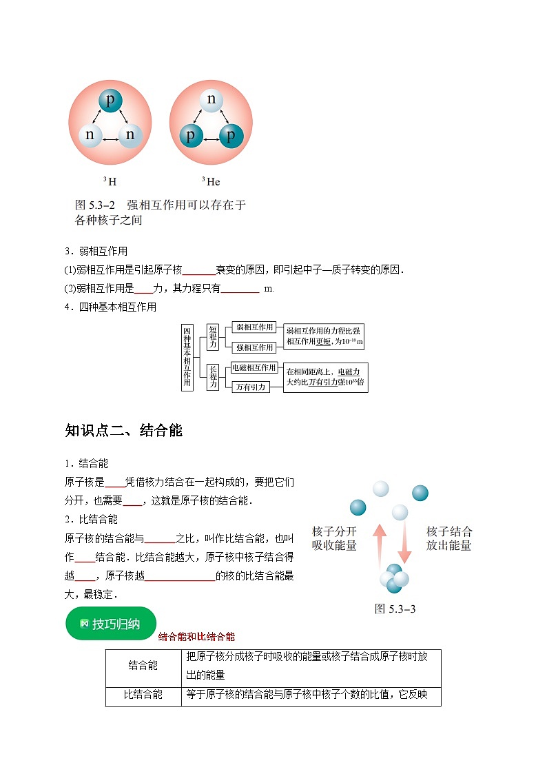人教版高中物理选择性必修三同步讲义5.3核力与结合能（原卷版）第2页