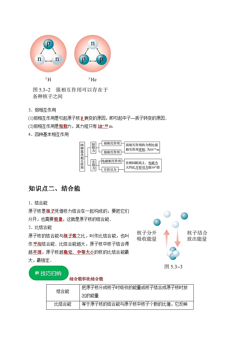 人教版高中物理选择性必修三同步讲义5.3核力与结合能（解析版）第2页