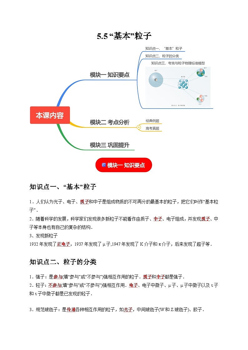 人教版高中物理选择性必修三同步讲义5.5“基本”粒子（解析版）第1页