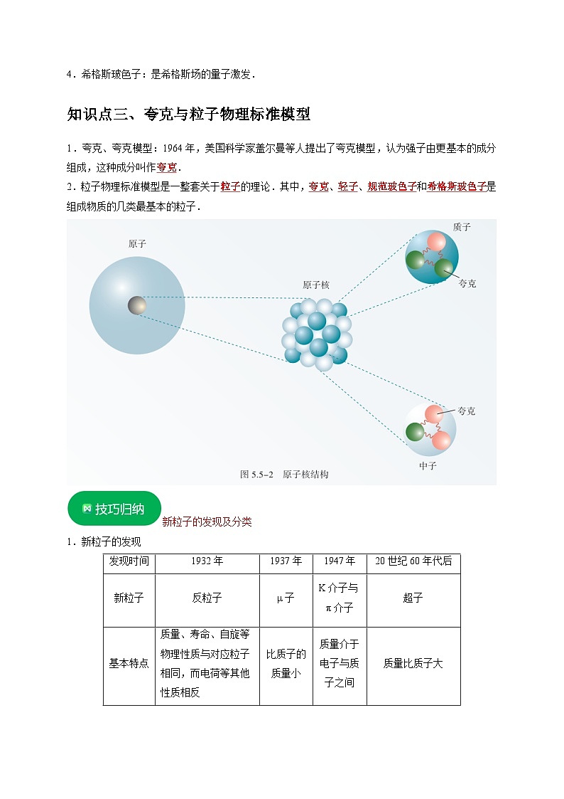 人教版高中物理选择性必修三同步讲义5.5“基本”粒子（解析版）第2页