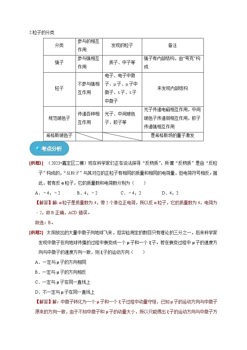人教版高中物理选择性必修三同步讲义5.5“基本”粒子（解析版）第3页