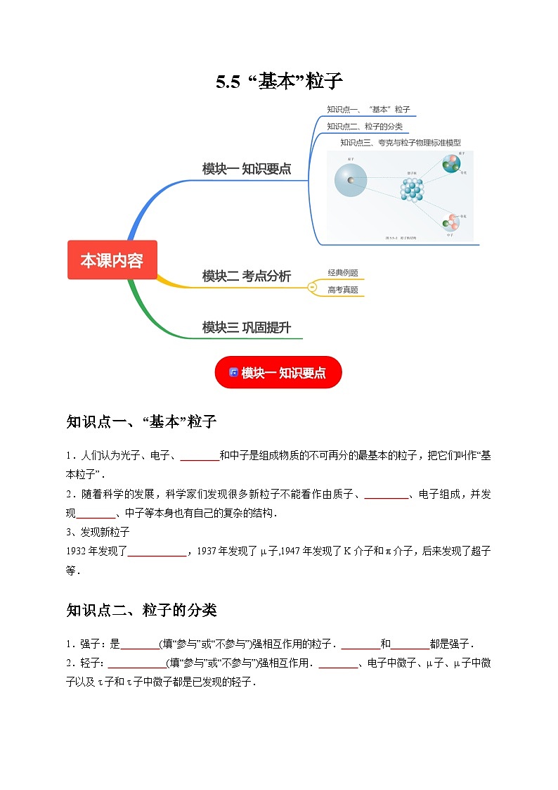 人教版高中物理选择性必修三同步讲义5.5“基本”粒子（原卷版）第1页