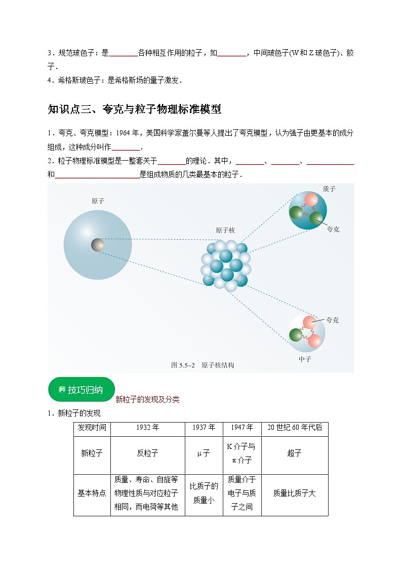 人教版高中物理选择性必修三同步讲义5.5“基本”粒子（原卷版）第2页
