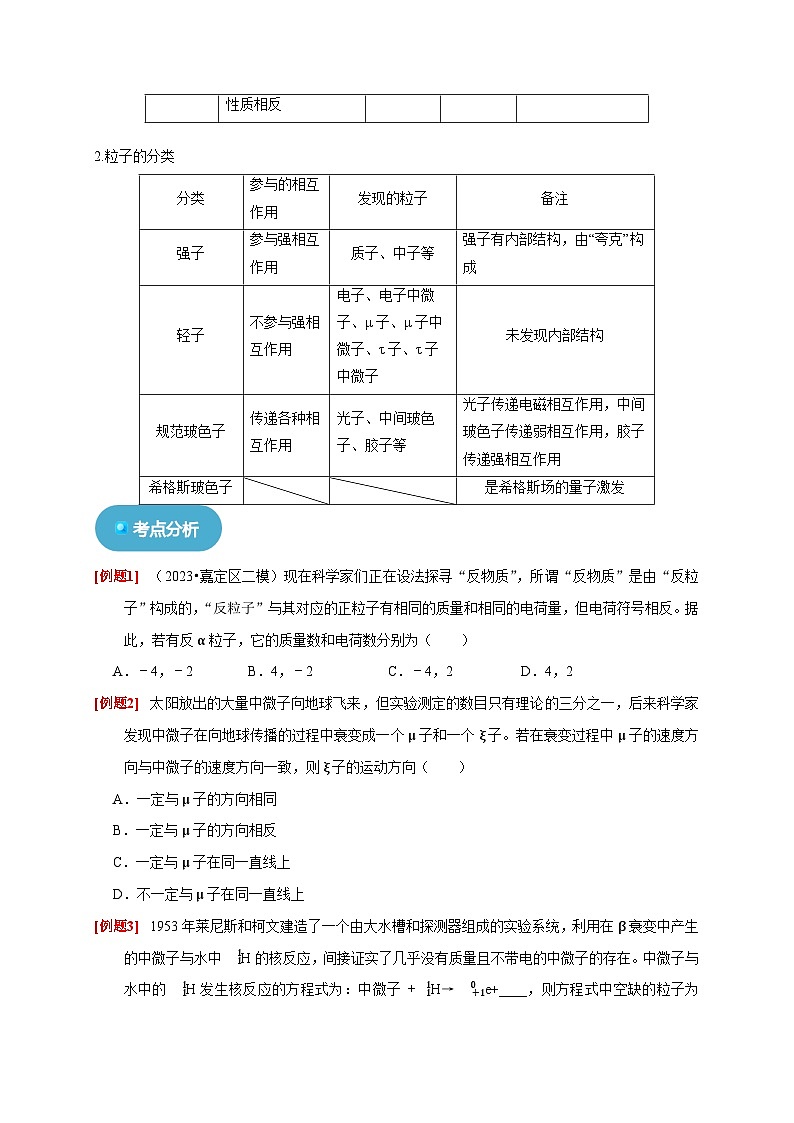 人教版高中物理选择性必修三同步讲义5.5“基本”粒子（原卷版）第3页