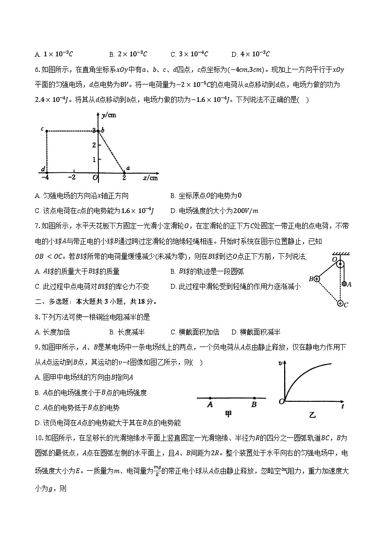 2024-2025学年河北省高二（上）联考物理试卷（10月）（含答案）第2页