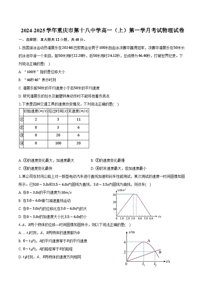 2024-2025学年重庆市第十八中学高一（上）第一学月考试物理试卷（含答案）第1页