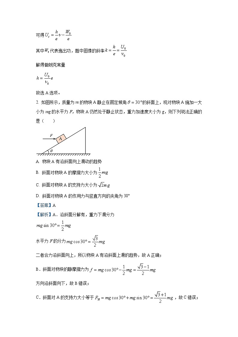 江西省部分学校2023_2024学年高三下学期5月第一次适应性考试大联考物理试卷(解析版)02