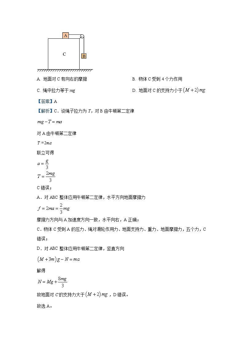 江西省鹰潭市多校2024届高三下学期5月二模联考物理试卷(解析版)第2页