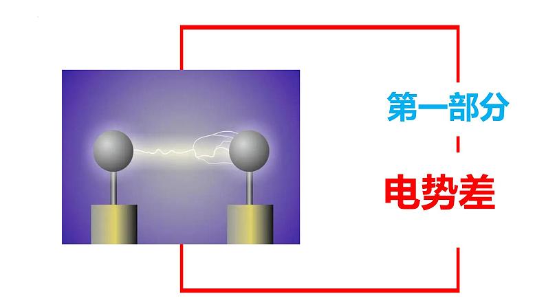 10.2 电势差 课件-2024-2025学年高二上学期物理人教版（2019）必修第三册第4页