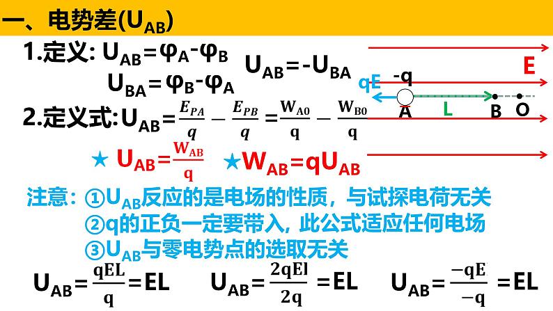 10.2 电势差 课件-2024-2025学年高二上学期物理人教版（2019）必修第三册第6页