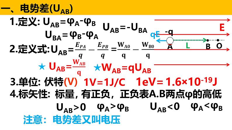 10.2 电势差 课件-2024-2025学年高二上学期物理人教版（2019）必修第三册第8页