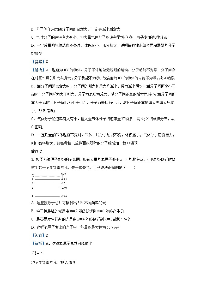 北京市东城区2024届高三下学期二模考试物理试卷(解析版)第2页