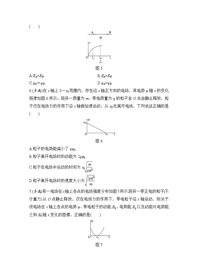 【高考物理】一轮复习：专题强化练（2025版创新设计）14、专题强化练十四　电场中的功能关系及图像问题第3页