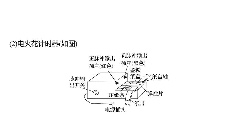 2025高考物理大一轮复习讲义人教版PPT课件实验一：探究小车速度随时间变化的规律07