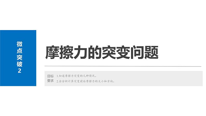 2025高考物理大一轮复习讲义人教版PPT课件摩擦力的突变问题02