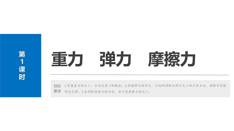 2025高考物理大一轮复习讲义人教版PPT课件重力　弹力　摩擦力第4页