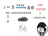 4.2 实验：探究加速度与力、质量的关系+课件+-2023-2024学年高一上学期物理人教版（2019）必修第一册