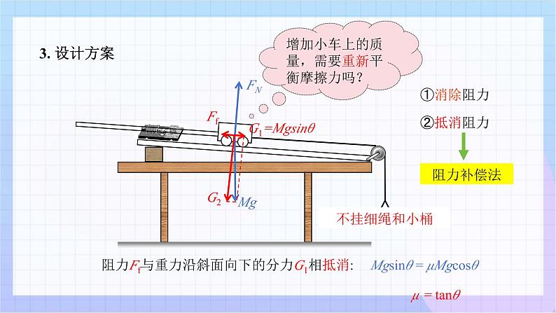 4.2 实验：探究加速度与力、质量的关系+课件-2024-2025学年高一上学期物理人教版（2019）必修第一册第8页