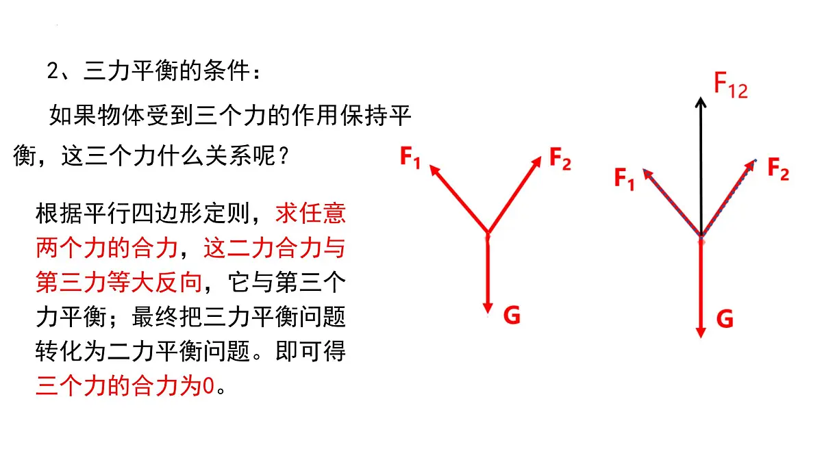 3.5 共点力的平衡 课件 高一上学期物理人教版（2019）必修第一册第5页