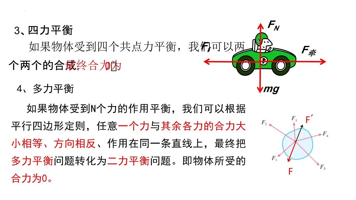 3.5 共点力的平衡 课件 高一上学期物理人教版（2019）必修第一册第6页