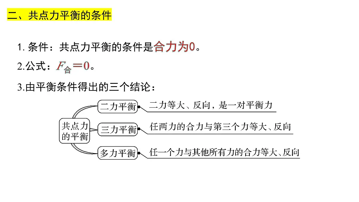3.5 共点力的平衡 课件 高一上学期物理人教版（2019）必修第一册第7页
