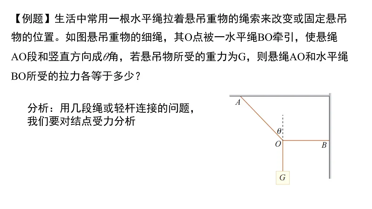 3.5 共点力的平衡 课件 高一上学期物理人教版（2019）必修第一册第8页