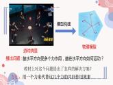 3.4力的合成与分解 课件 高一上学期物理人教版（2019）必修第一册