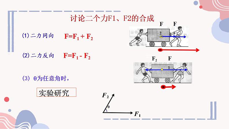 3.4力的合成与分解 课件 高一上学期物理人教版（2019）必修第一册第5页