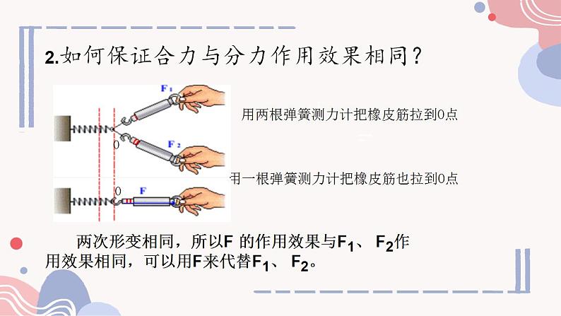 3.4力的合成与分解 课件 高一上学期物理人教版（2019）必修第一册第8页