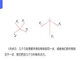 3.4+力的合成和分解+课件-2024-2025学年高一上学期物理人教版（2019）必修第一册