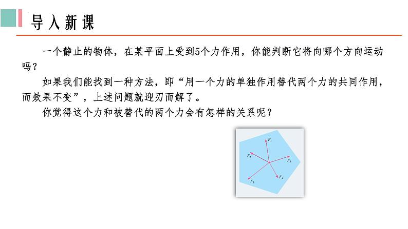 3.4 力的合成和分解 课件 高一上学期物理人教版（2019）必修第一册第3页