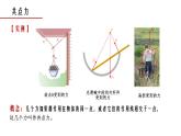3.4 力的合成和分解 课件 高一上学期物理人教版（2019）必修第一册