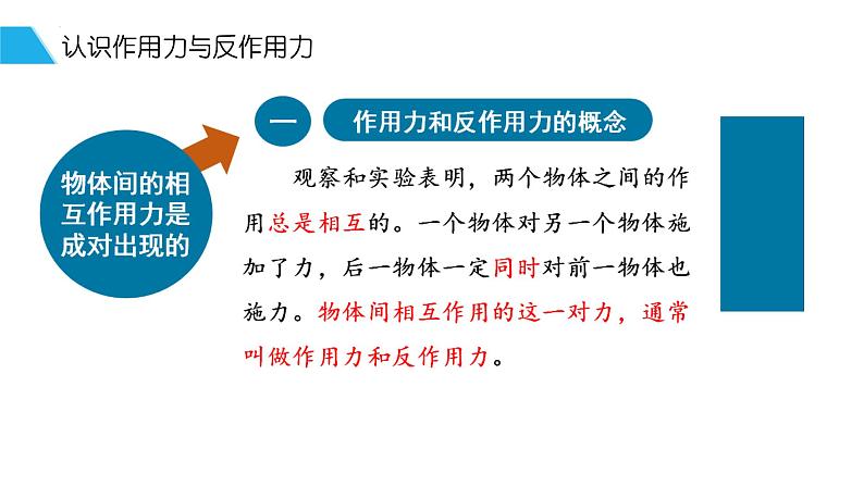 3.3 牛顿第三定律 课件 高一上学期物理人教版（2019）必修第一册+第5页