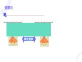 3.4 力的合成和分解++课件-2024-2025学年高一上学期物理人教版（2019）必修第一册+