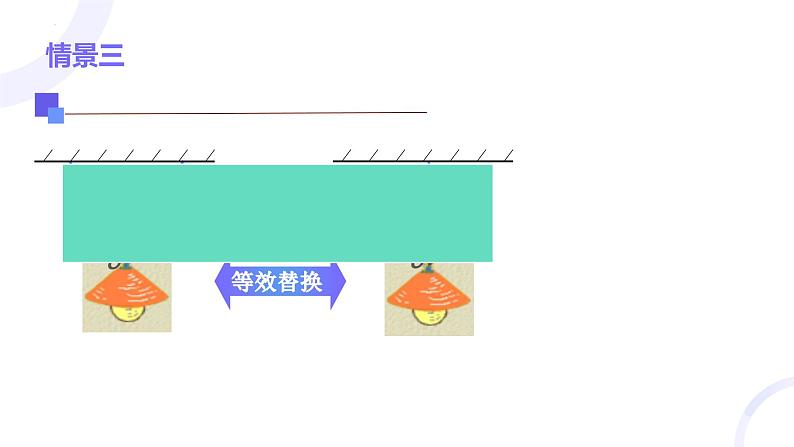 3.4 力的合成和分解++课件-2024-2025学年高一上学期物理人教版（2019）必修第一册+第4页